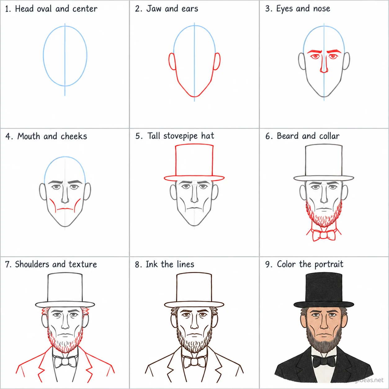 How to draw Abraham Lincoln step by step — 9-step Abraham Lincoln drawing tutorial sheet