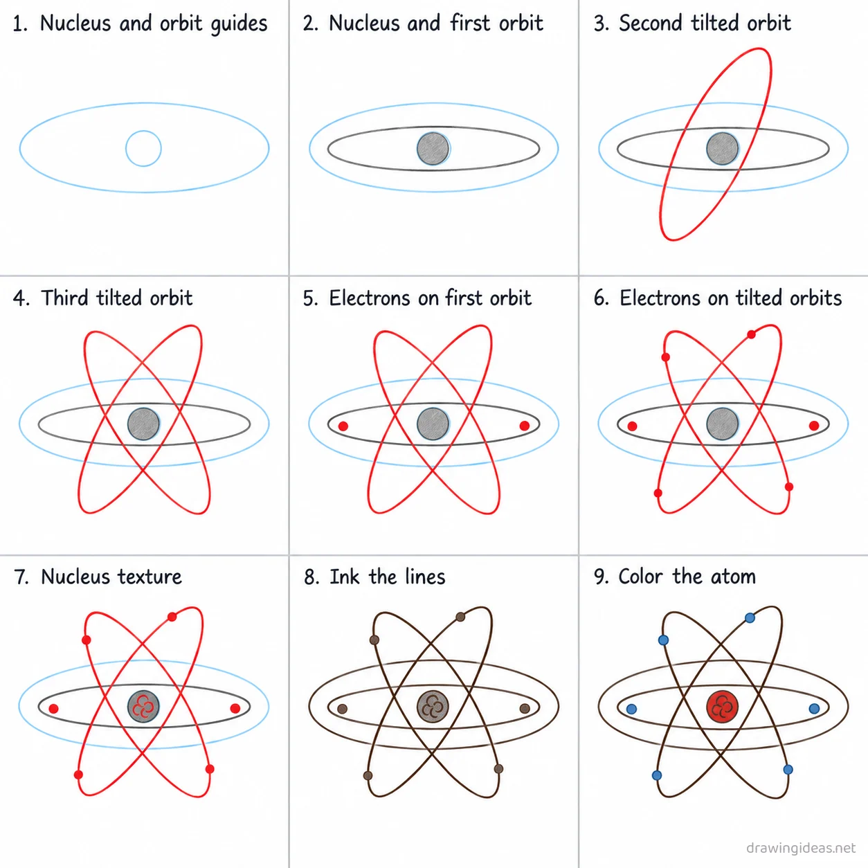 How to draw an atom step by step — 9-step atom drawing tutorial sheet
