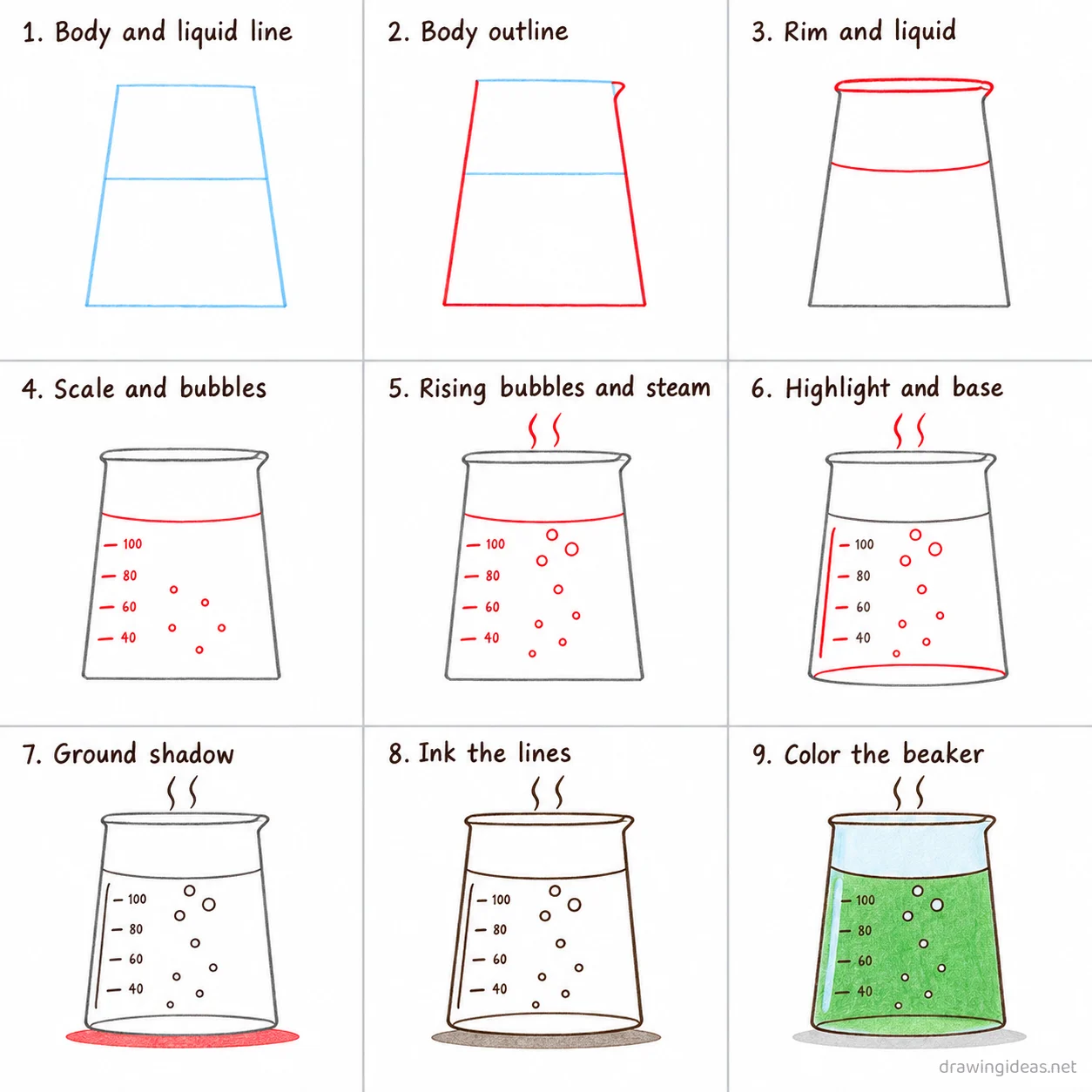 How to draw a beaker step by step — 9-step beaker drawing tutorial sheet