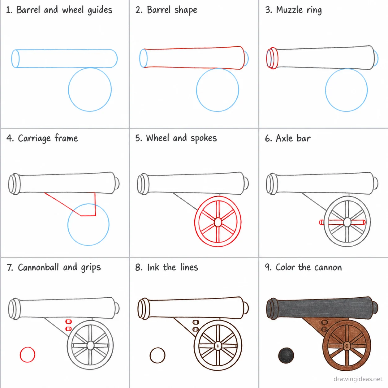 How to draw a cannon step by step — 9-step cannon drawing tutorial sheet
