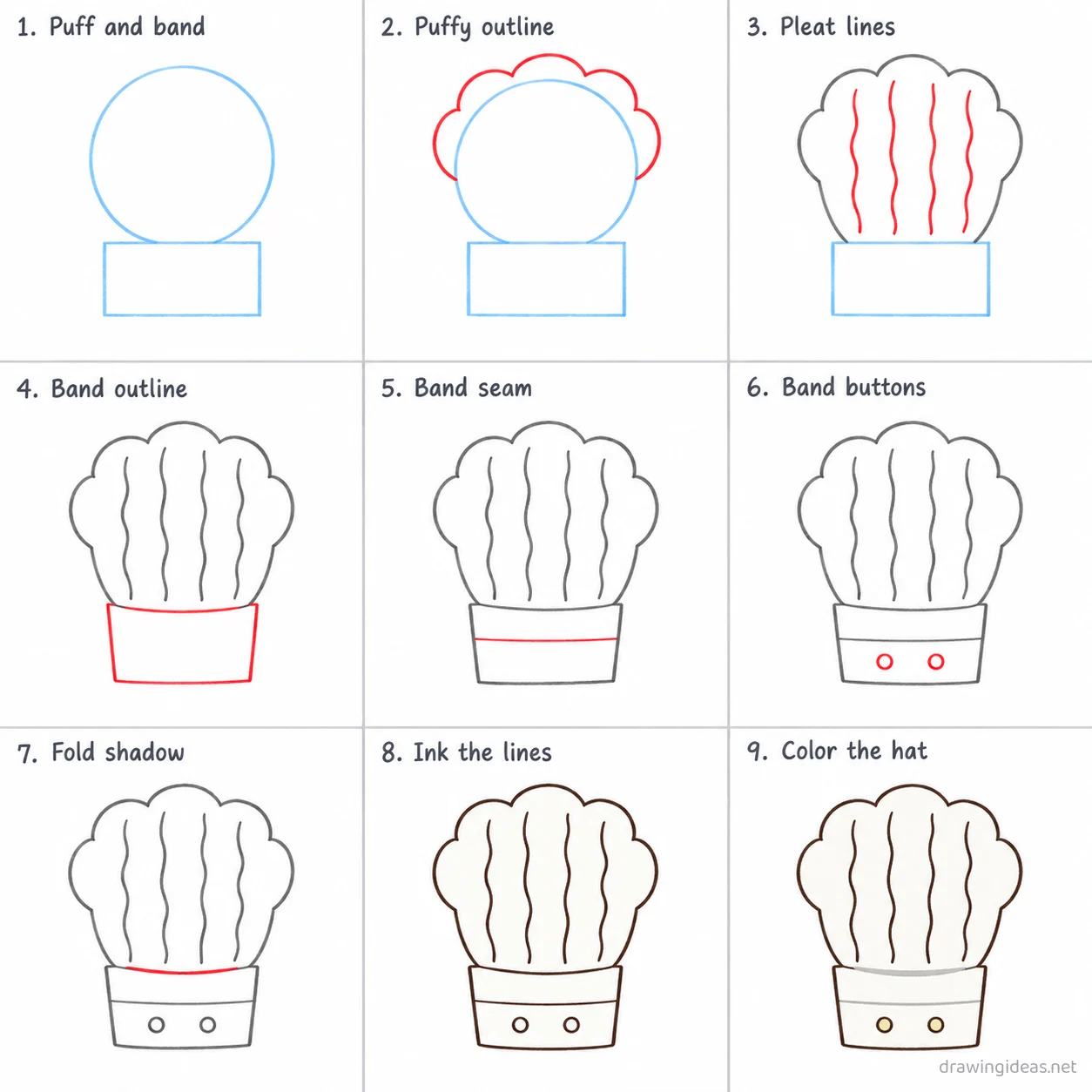How to draw a chef hat step by step — 9-step chef hat drawing tutorial sheet
