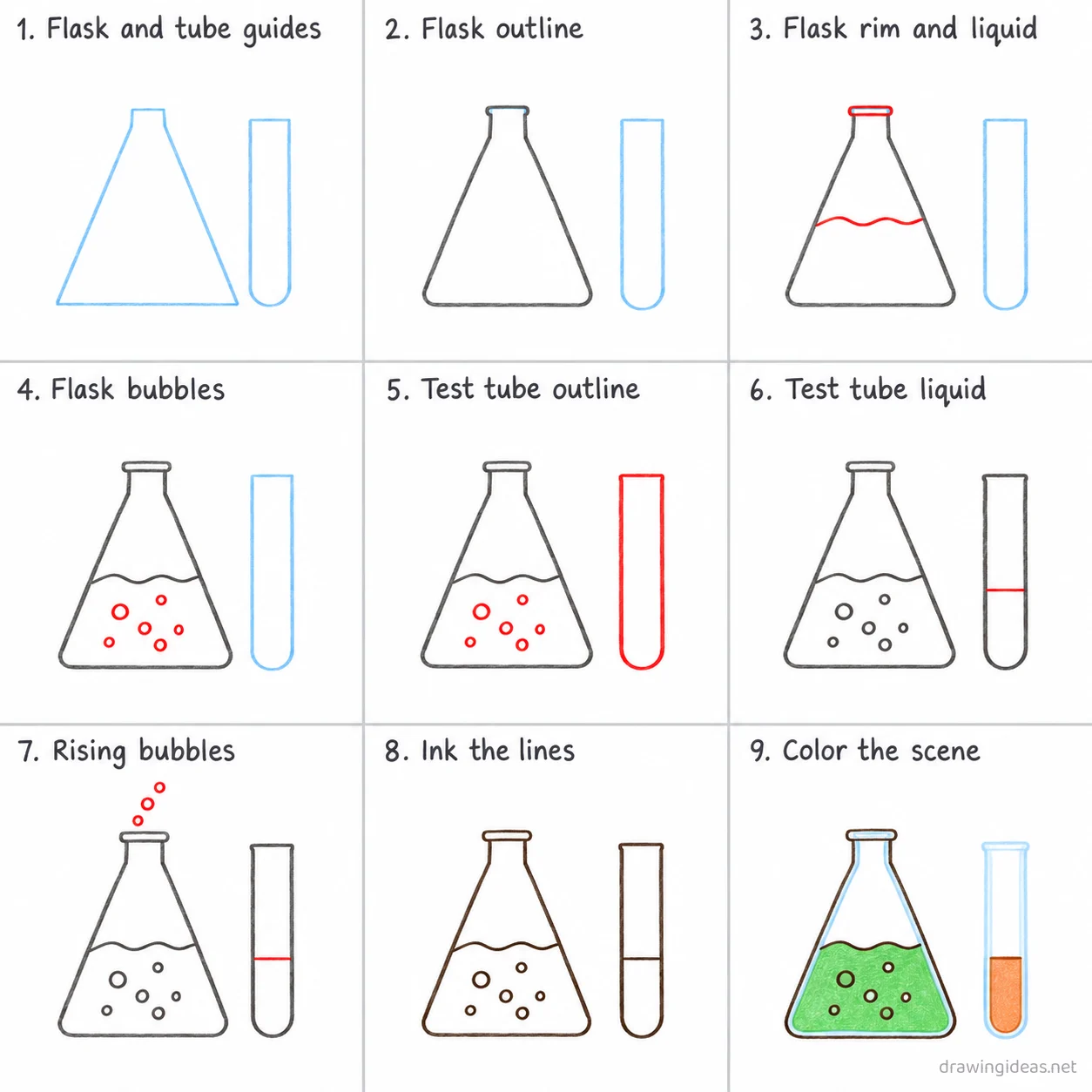 How to draw chemistry step by step — 9-step chemistry drawing tutorial sheet