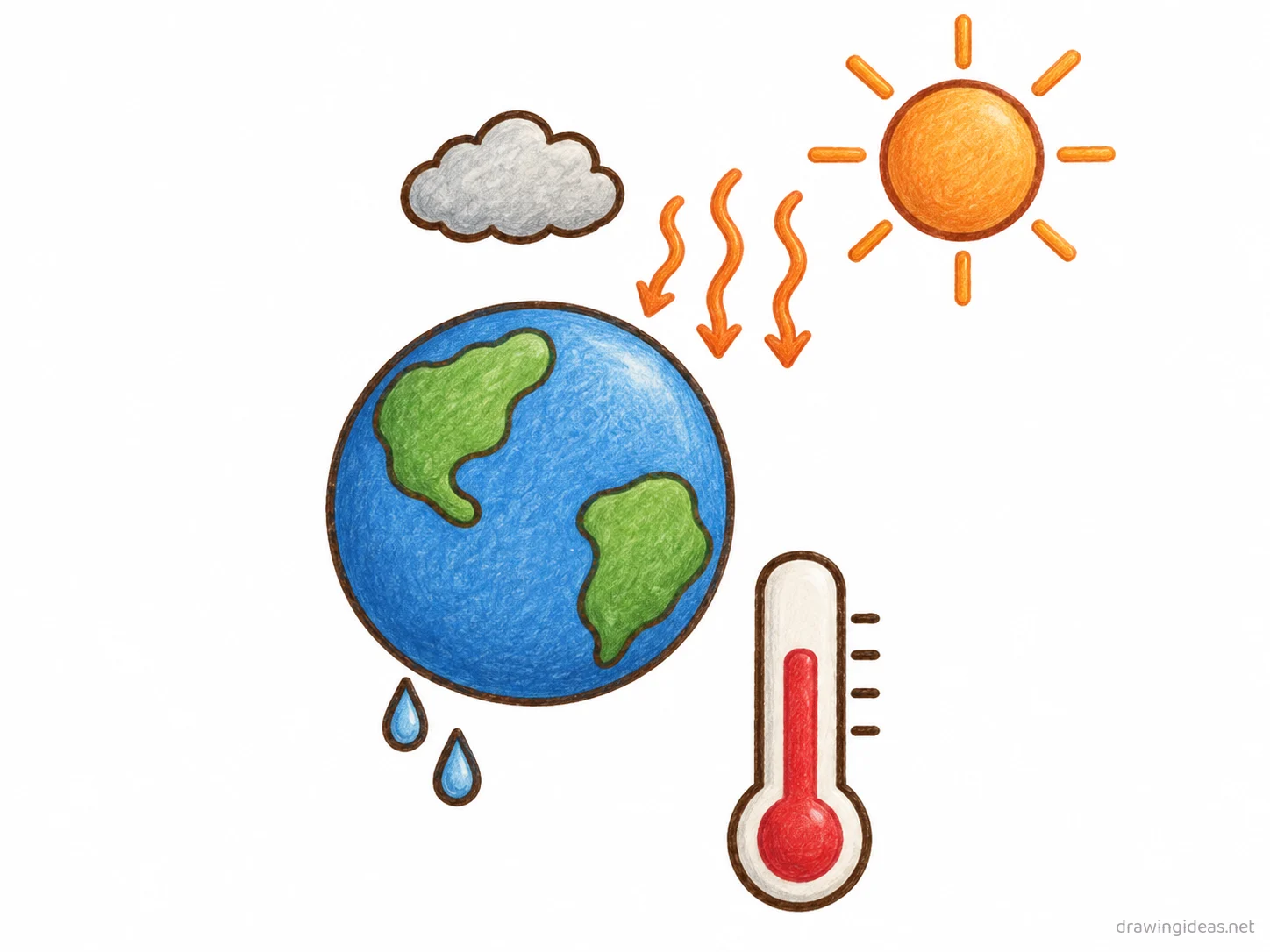 Climate Change drawing — hand-drawn climate change illustration with ink lines and soft colors