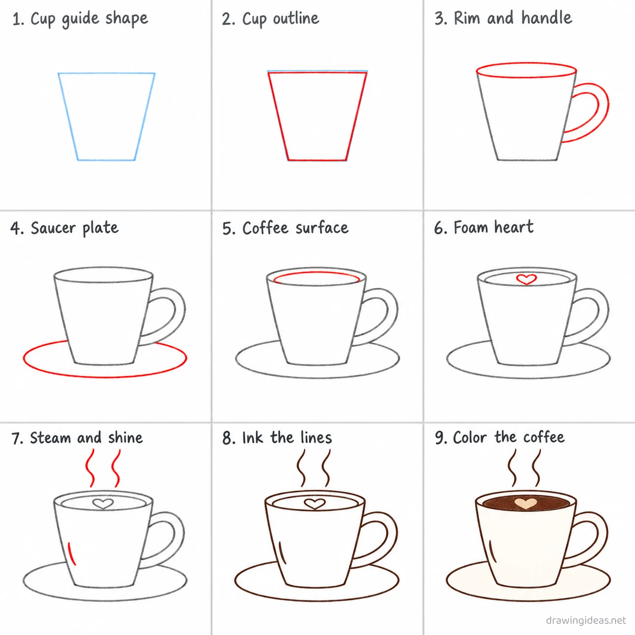 How to draw coffee step by step — 9-step coffee drawing tutorial sheet