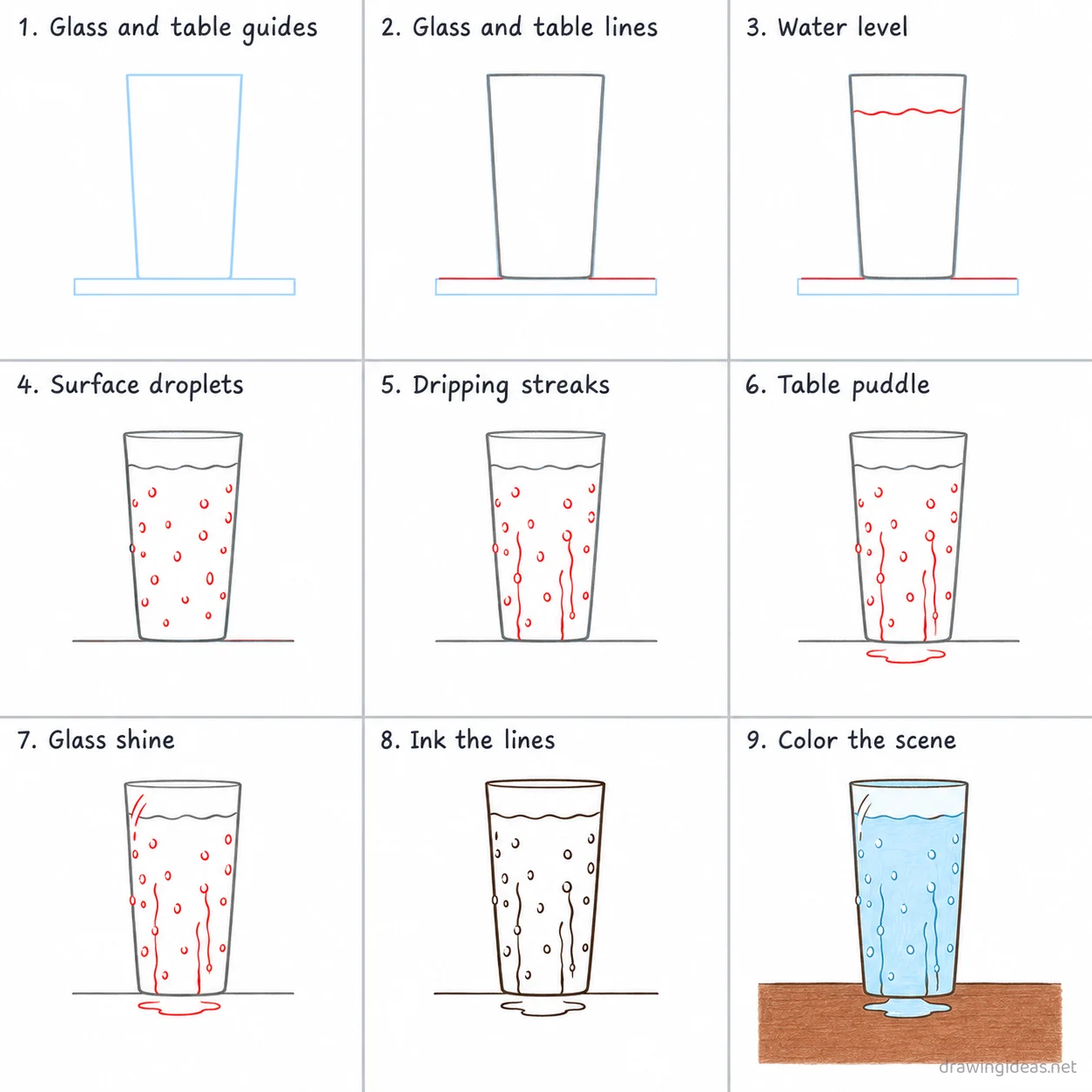 How to draw condensation step by step — 9-step condensation drawing tutorial sheet