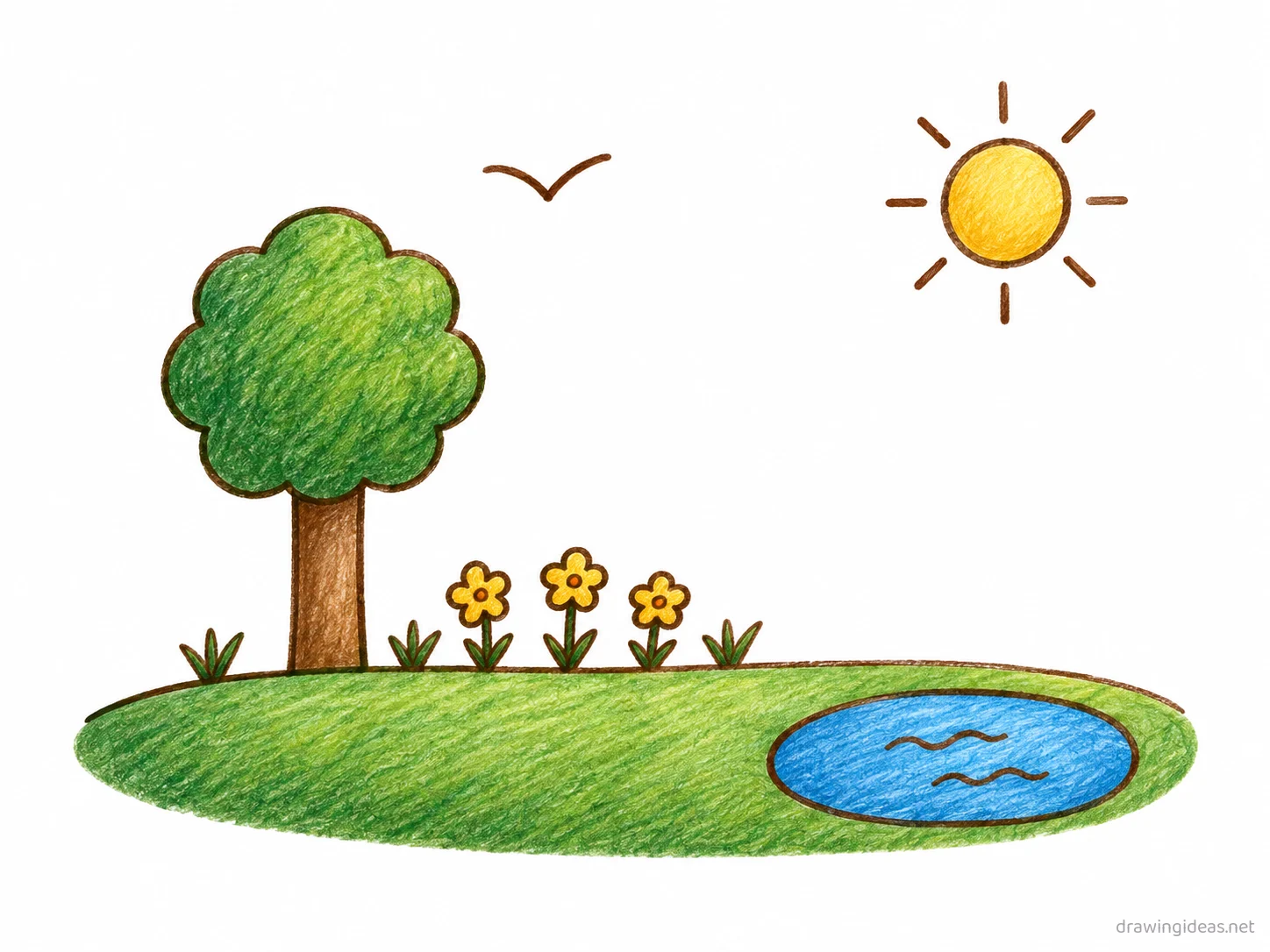 Ecosystem drawing — hand-drawn ecosystem illustration with ink lines and soft colors