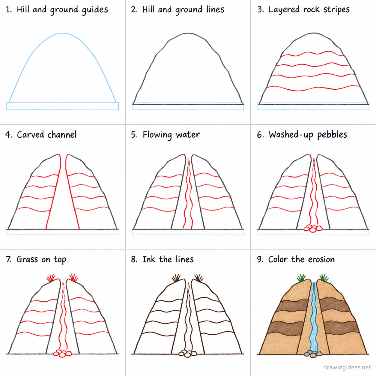 How to draw erosion step by step — 9-step erosion drawing tutorial sheet
