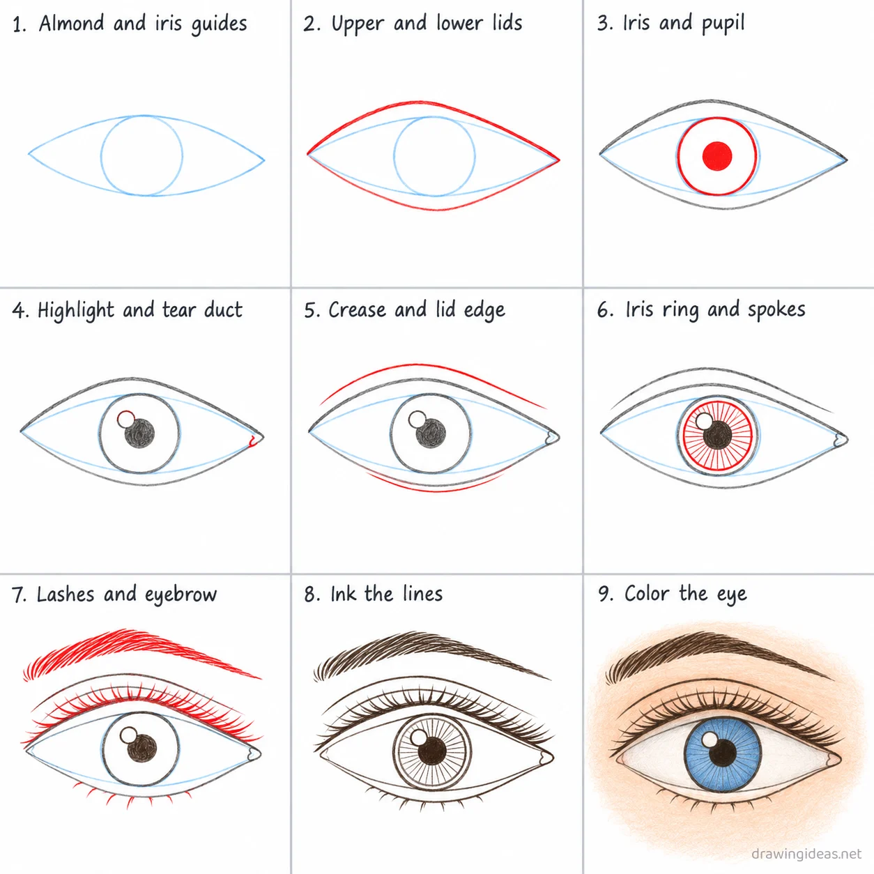 How to draw an eye step by step — 9-step eye drawing tutorial sheet