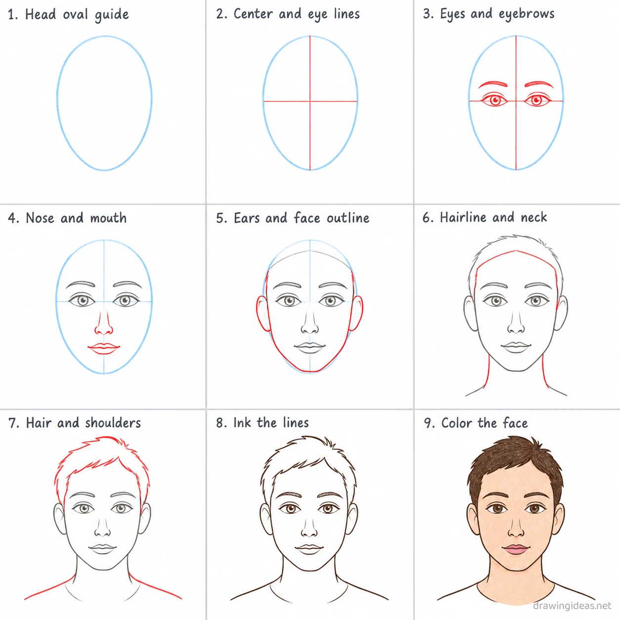 How to draw a face step by step — 9-step face drawing tutorial sheet