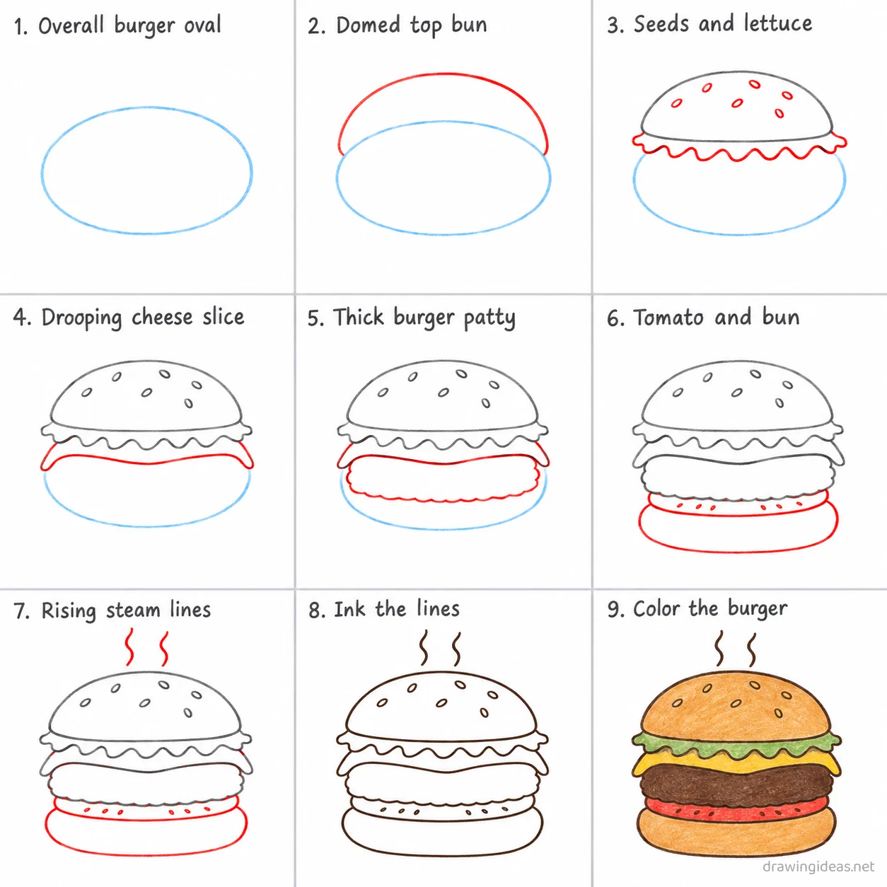How to draw food step by step — 9-step food drawing tutorial sheet