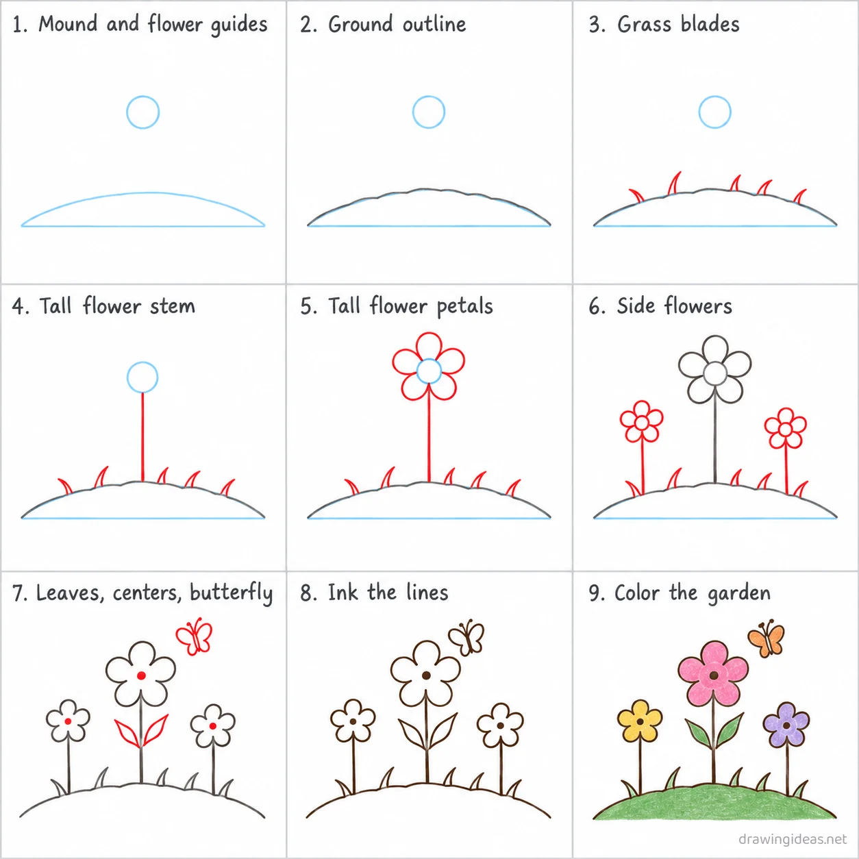 How to draw a garden step by step — 9-step garden drawing tutorial sheet