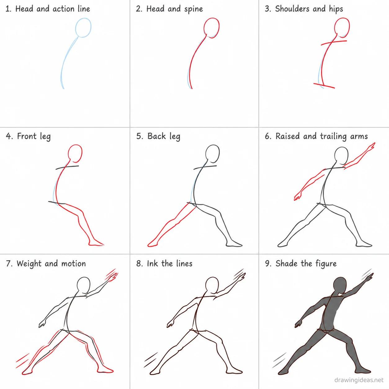 How to draw gesture step by step — 9-step gesture drawing tutorial sheet