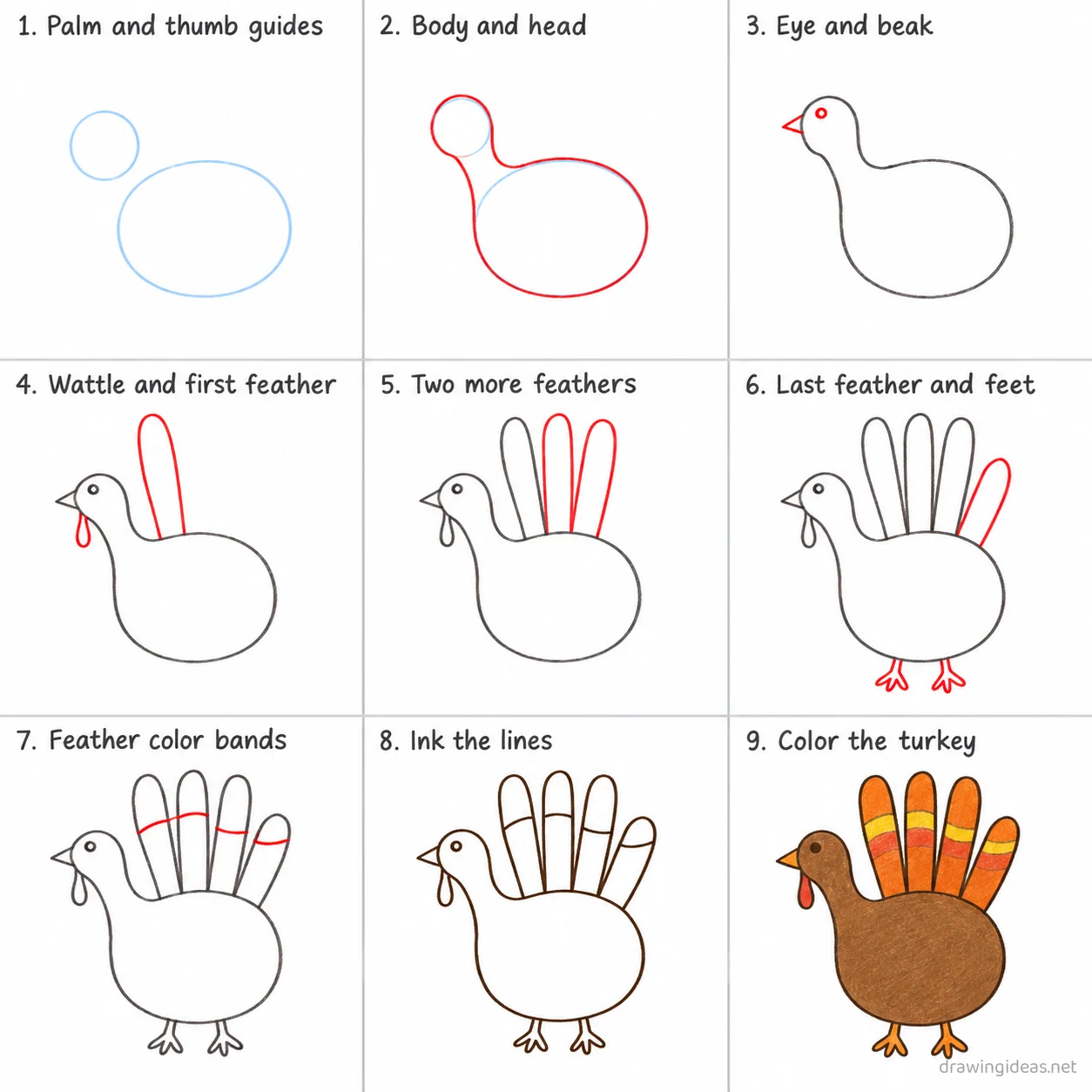 How to draw a hand turkey step by step — 9-step hand turkey drawing tutorial sheet