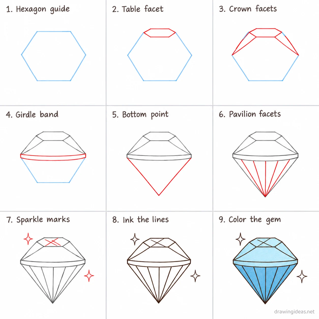 How to draw a hard step by step — 9-step hard drawing tutorial sheet