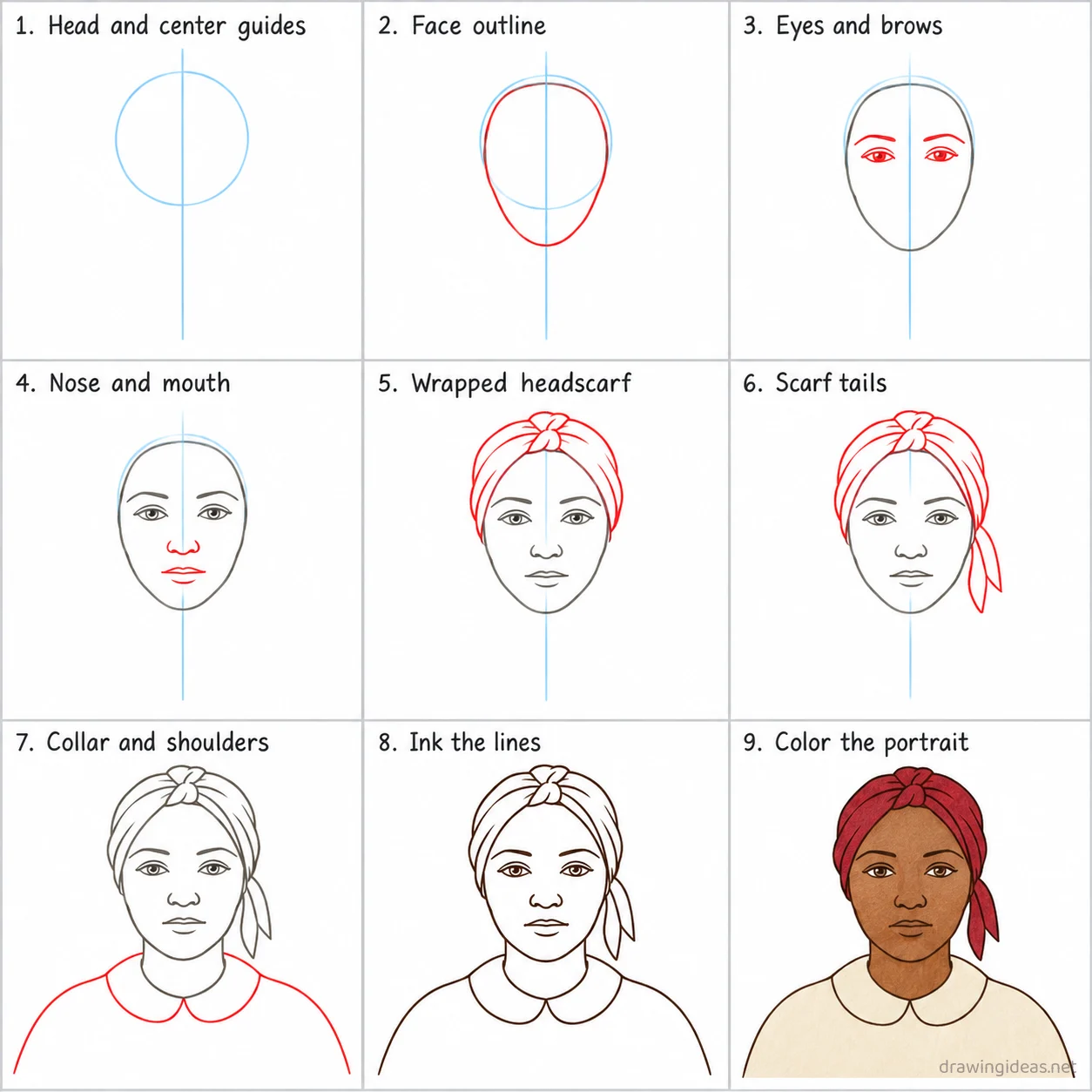 How to draw Harriet Tubman step by step — 9-step Harriet Tubman drawing tutorial sheet