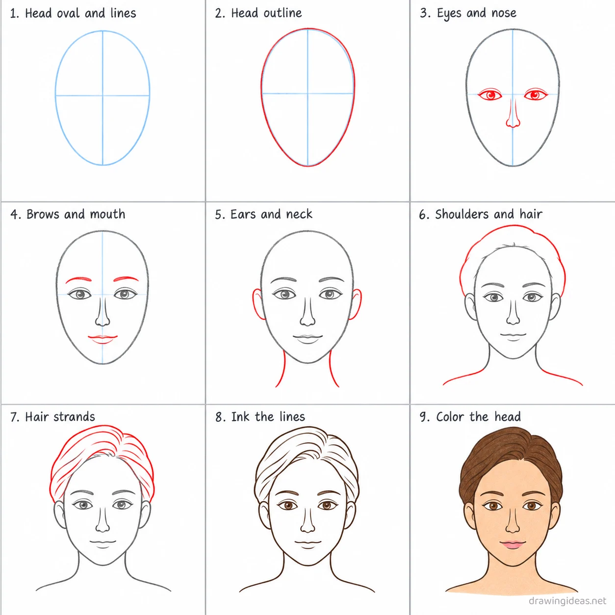 How to draw a head step by step — 9-step head drawing tutorial sheet