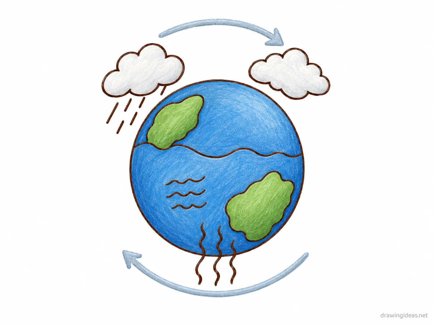 Hydrosphere drawing — hand-drawn hydrosphere illustration with ink lines and soft colors