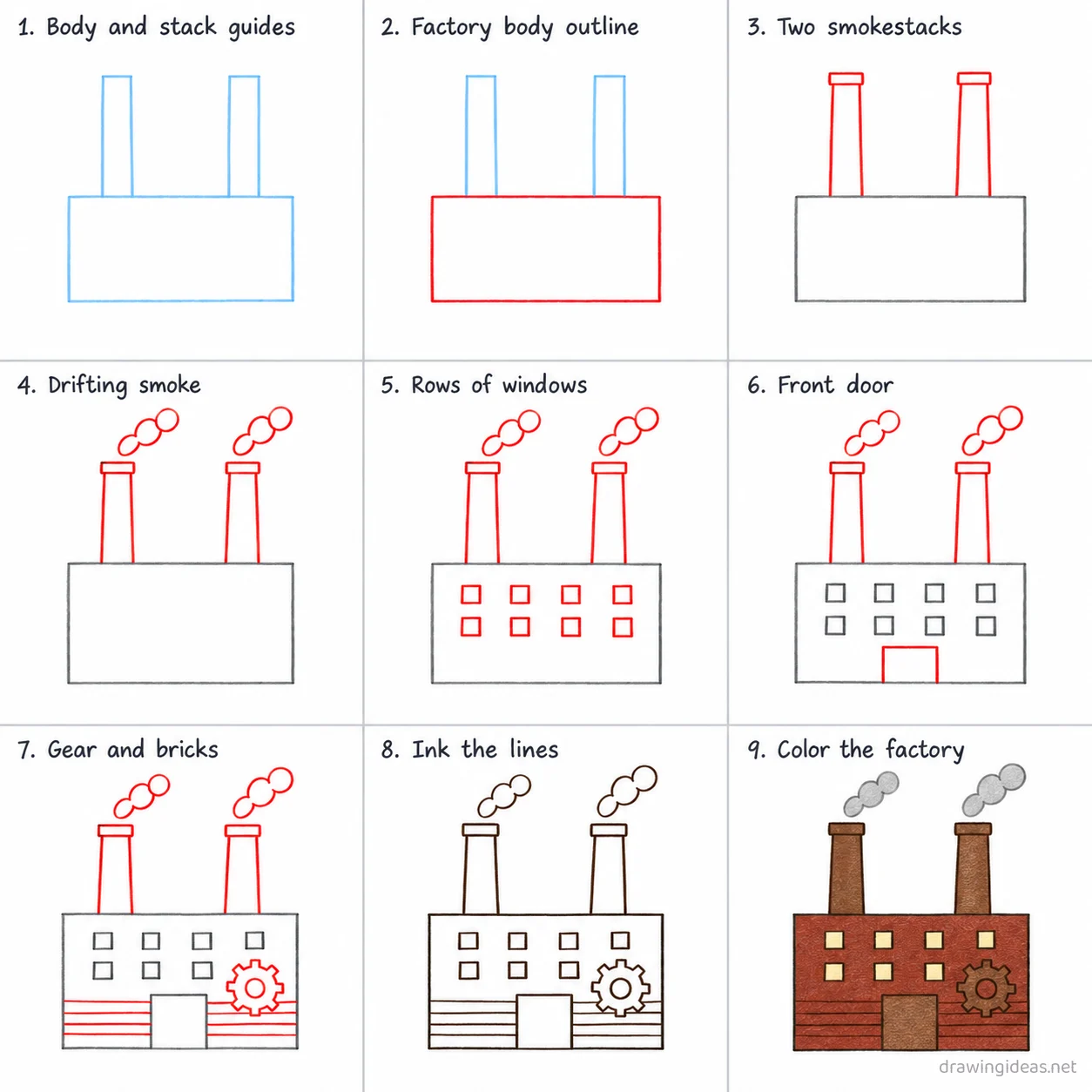 How to draw the Industrial Revolution step by step — 9-step Industrial Revolution drawing tutorial sheet