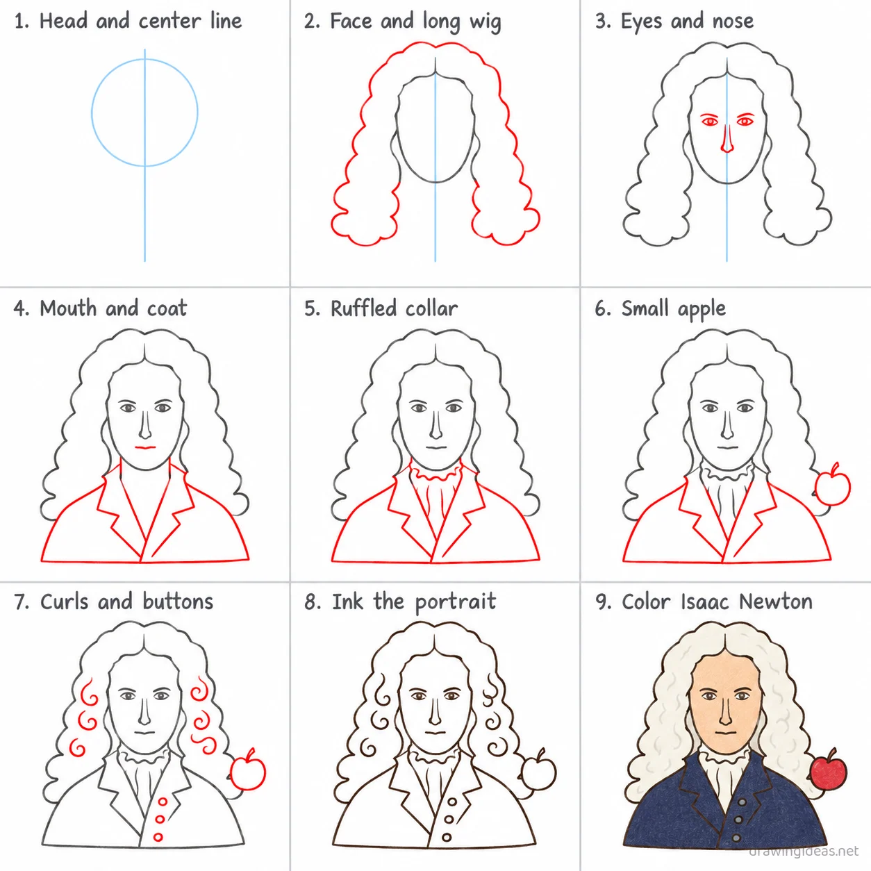 How to draw Isaac Newton step by step — 9-step Isaac Newton drawing tutorial sheet