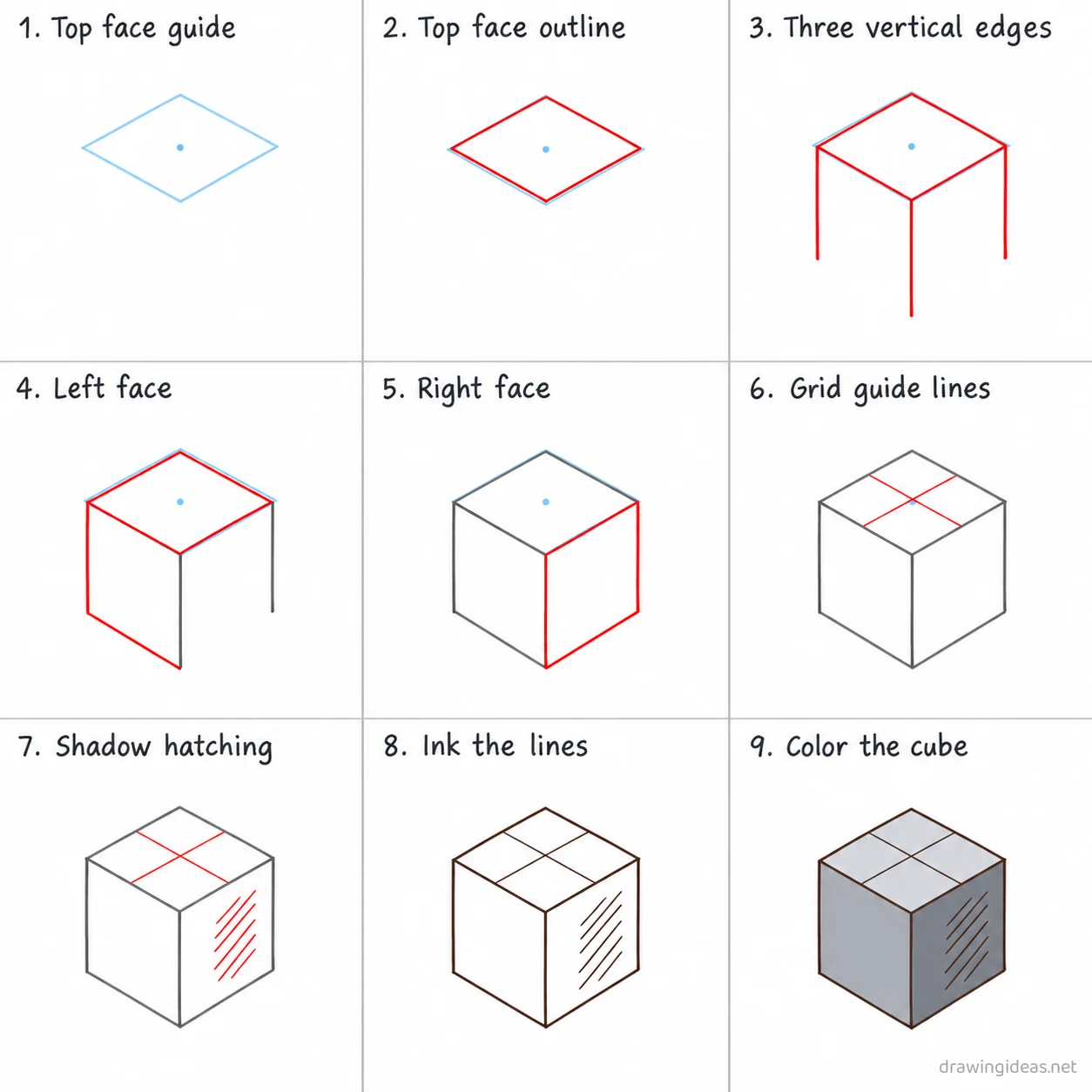 How to draw isometric step by step — 9-step isometric drawing tutorial sheet