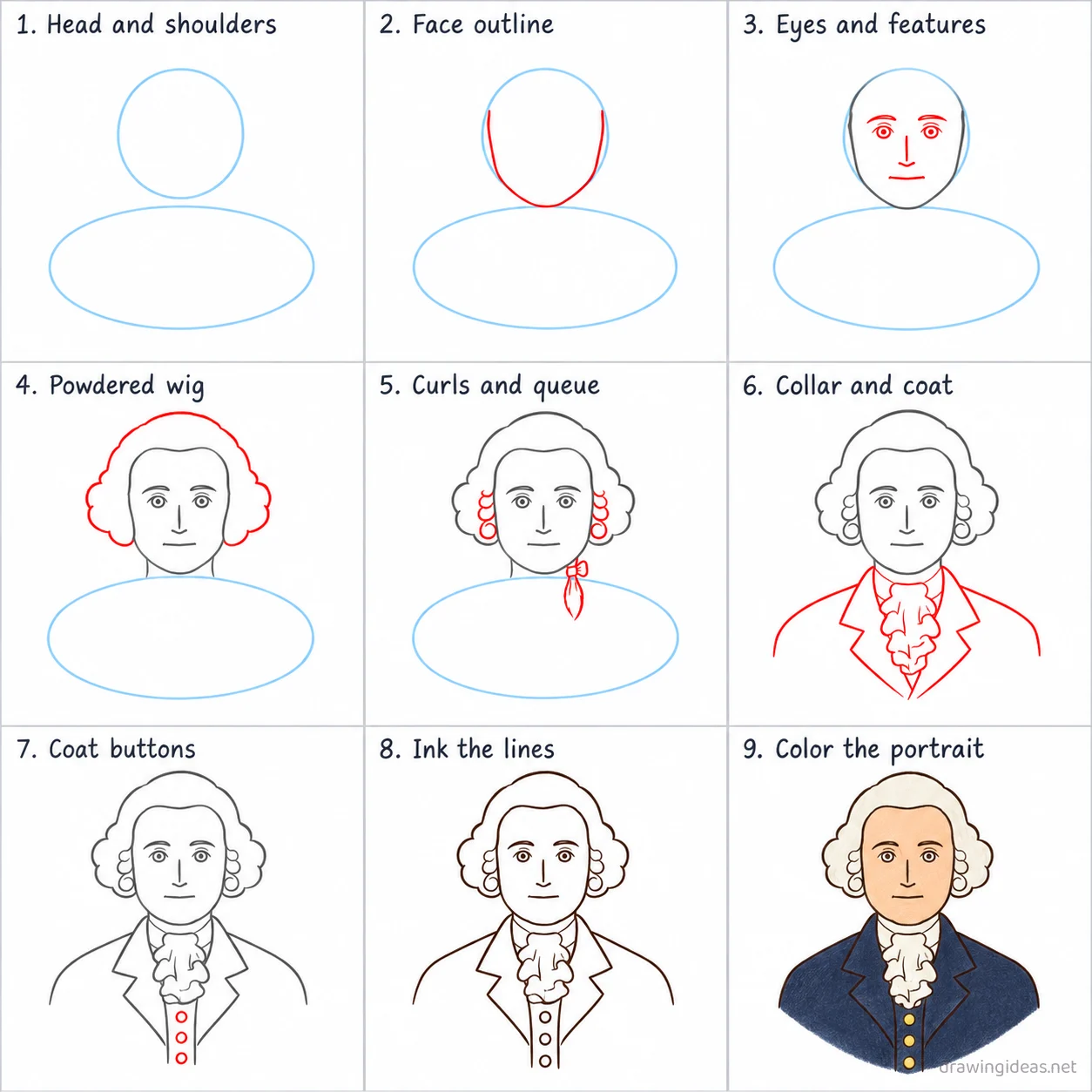 How to draw John Adams step by step — 9-step John Adams drawing tutorial sheet