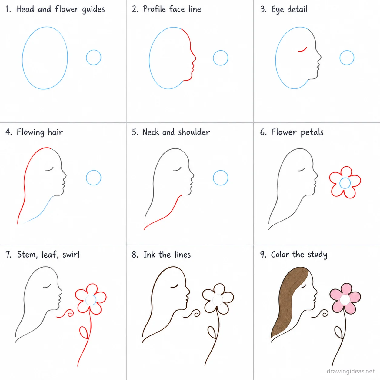 How to draw line art step by step — 9-step line art drawing tutorial sheet