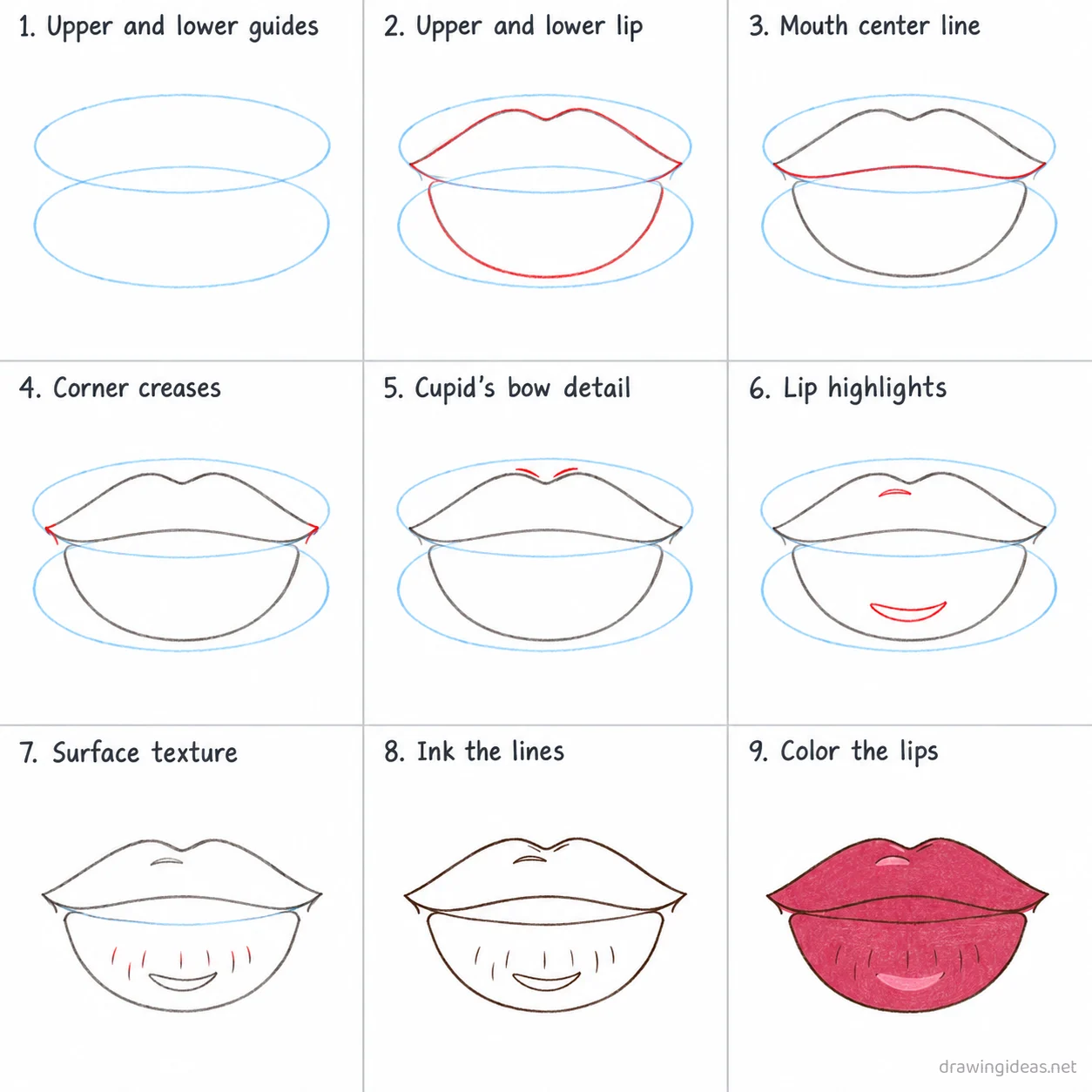 How to draw a lip step by step — 9-step lip drawing tutorial sheet