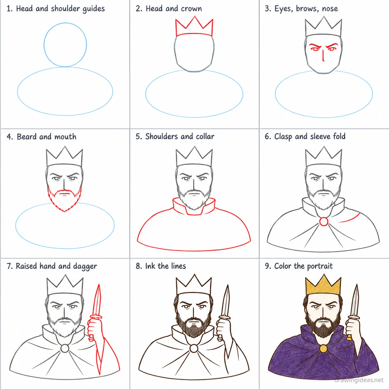 How to draw Macbeth step by step — 9-step Macbeth drawing tutorial sheet
