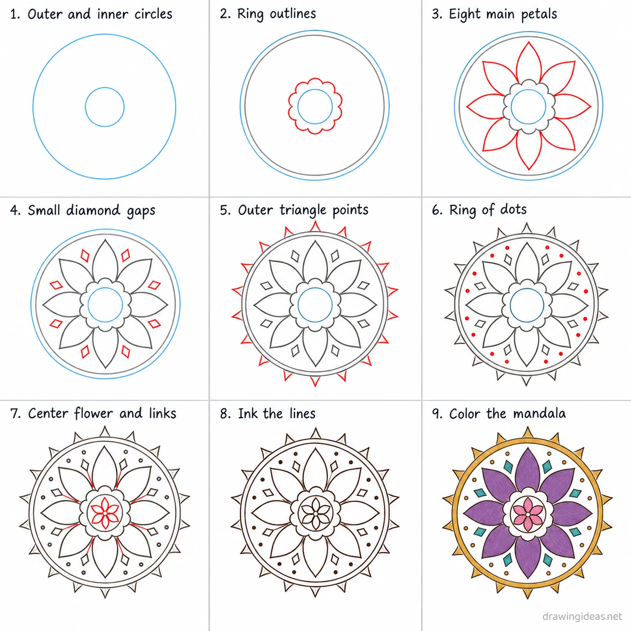 How to draw a mandala step by step — 9-step mandala drawing tutorial sheet