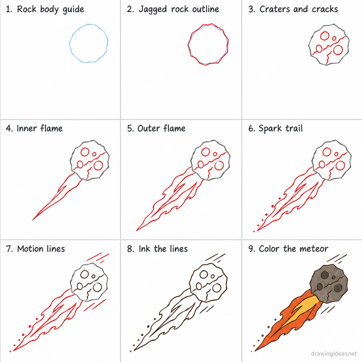 How to draw a meteor step by step — 9-step meteor drawing tutorial sheet