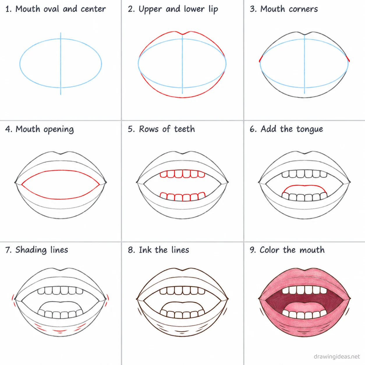 How to draw a mouth step by step — 9-step mouth drawing tutorial sheet