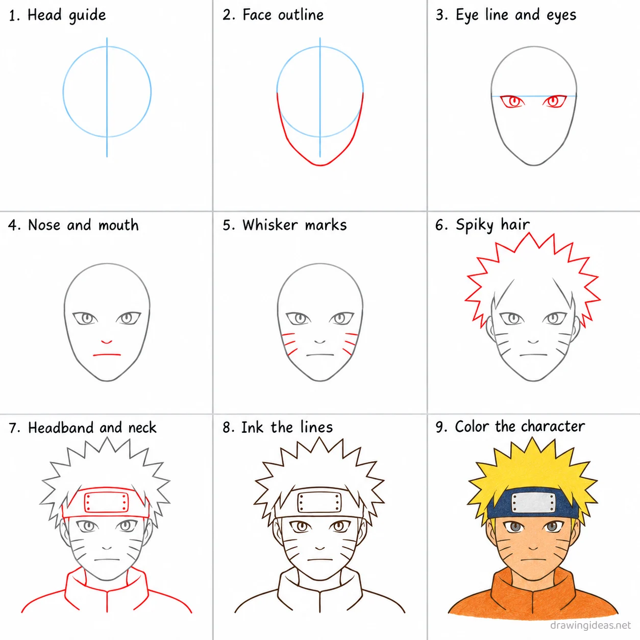 How to draw Naruto step by step — 9-step Naruto drawing tutorial sheet