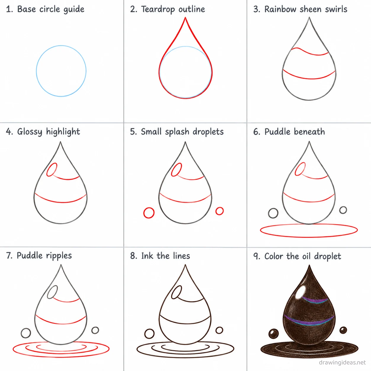 How to draw oil step by step — 9-step oil drawing tutorial sheet
