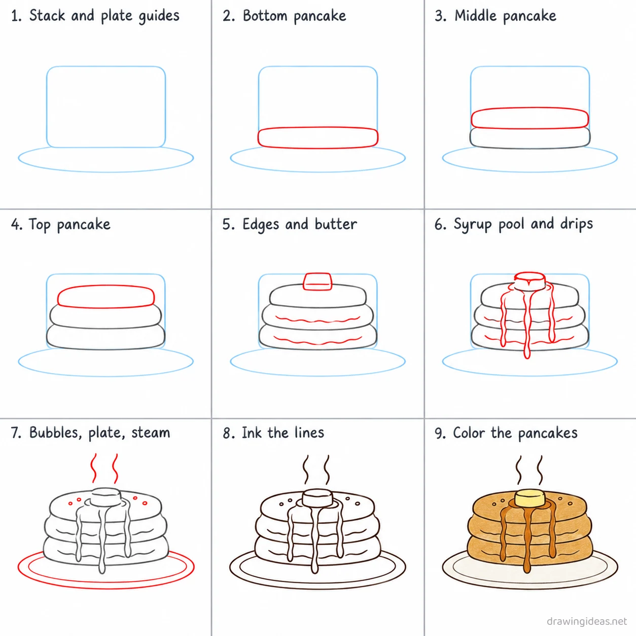 How to draw a pancake step by step — 9-step pancake drawing tutorial sheet