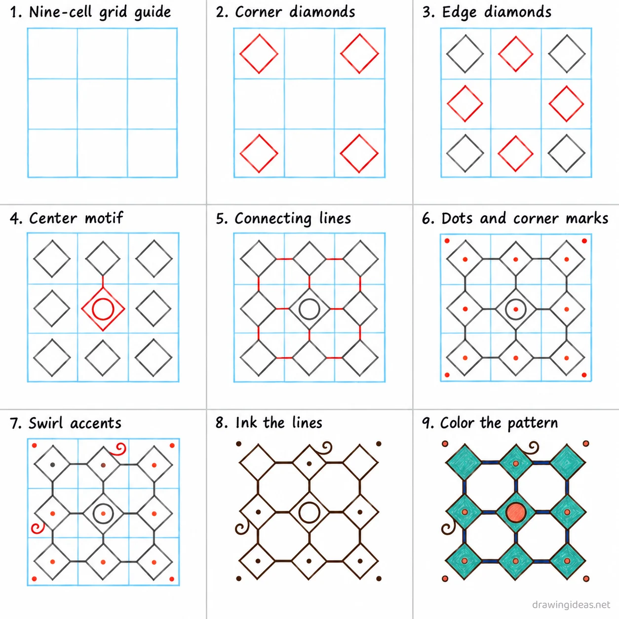 How to draw a pattern step by step — 9-step pattern drawing tutorial sheet