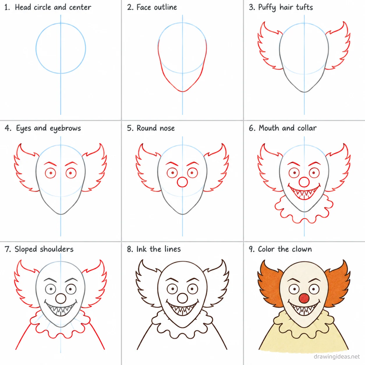 How to draw Pennywise step by step — 9-step Pennywise drawing tutorial sheet