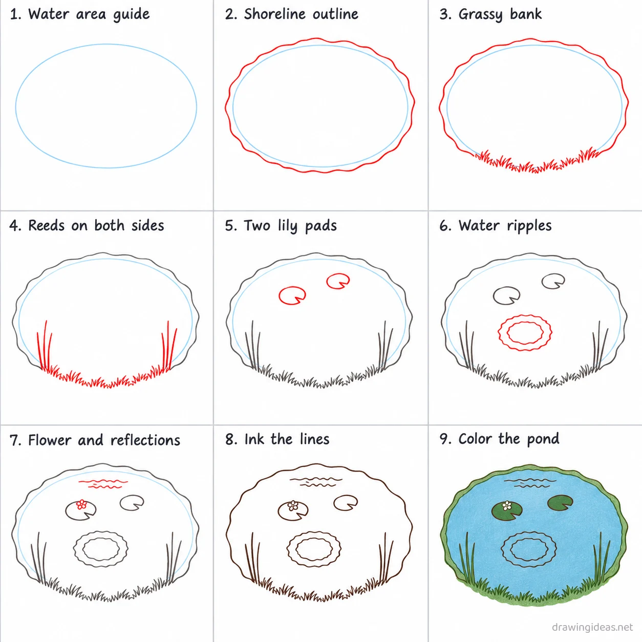 How to draw a pond step by step — 9-step pond drawing tutorial sheet