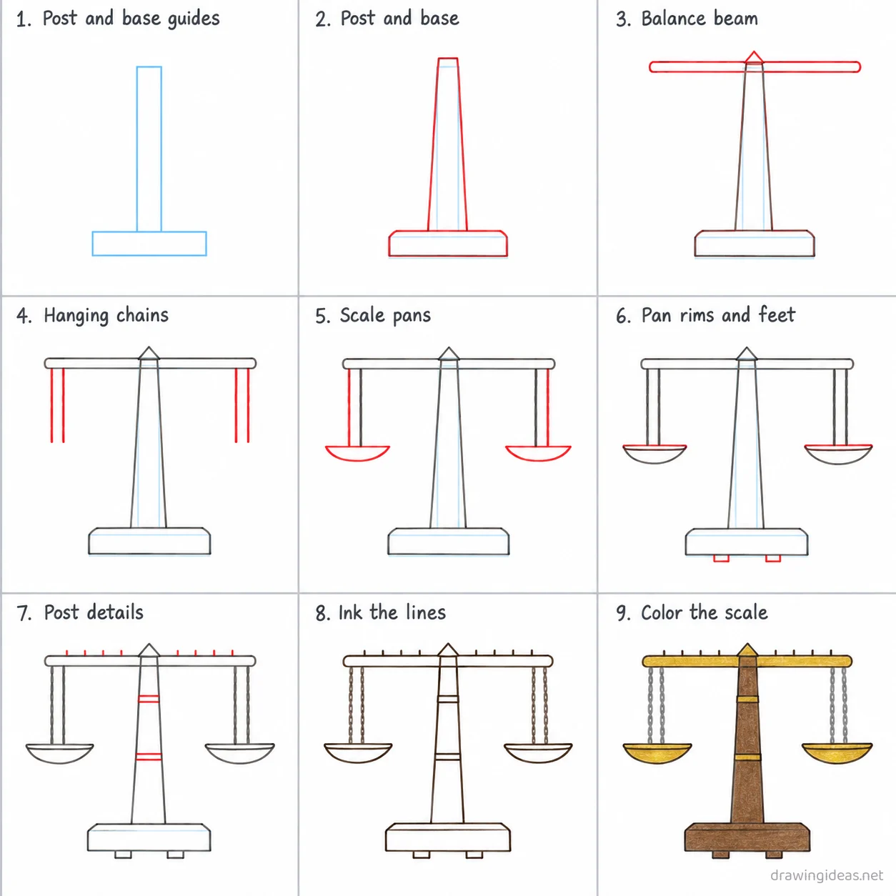 How to draw a scale step by step — 9-step scale drawing tutorial sheet