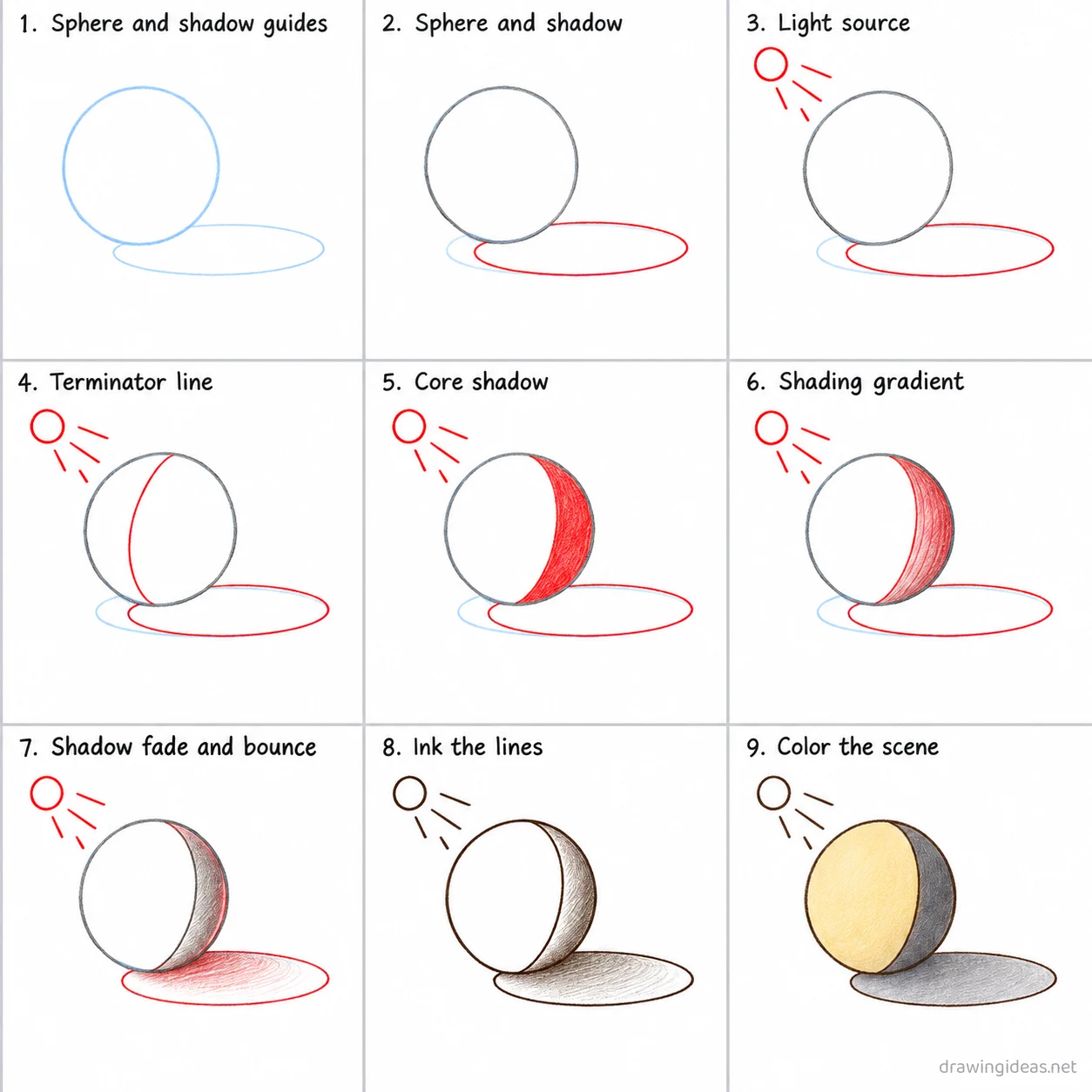 How to draw a shadow step by step — 9-step shadow drawing tutorial sheet