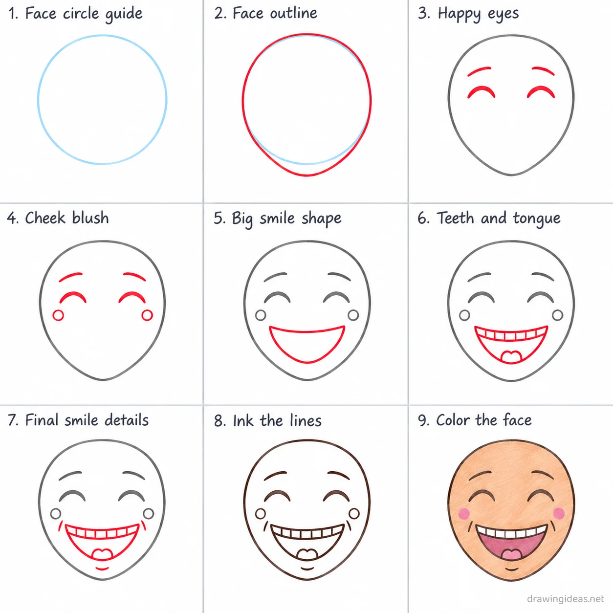 How to draw a smile step by step — 9-step smile drawing tutorial sheet