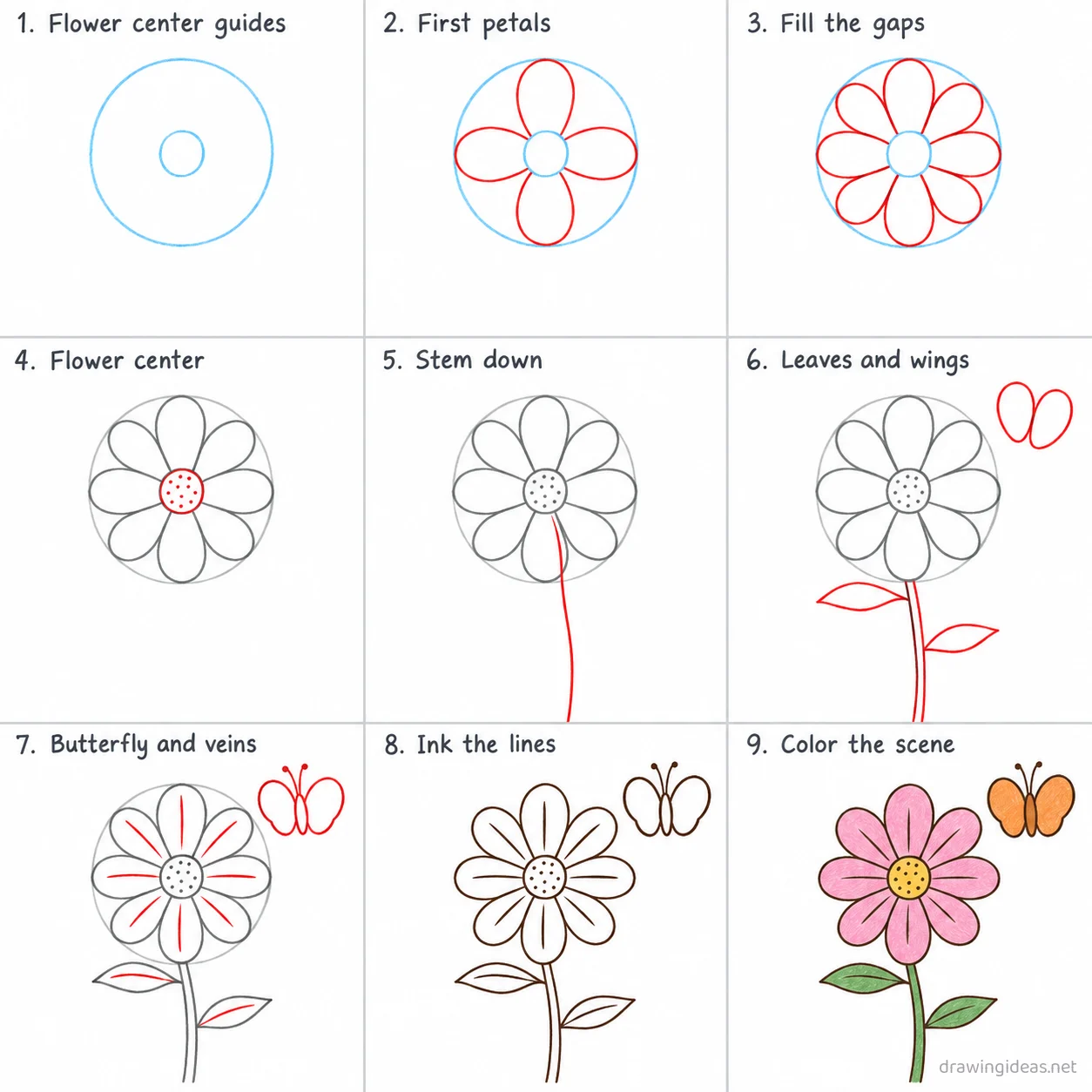 How to draw spring step by step — 9-step spring drawing tutorial sheet