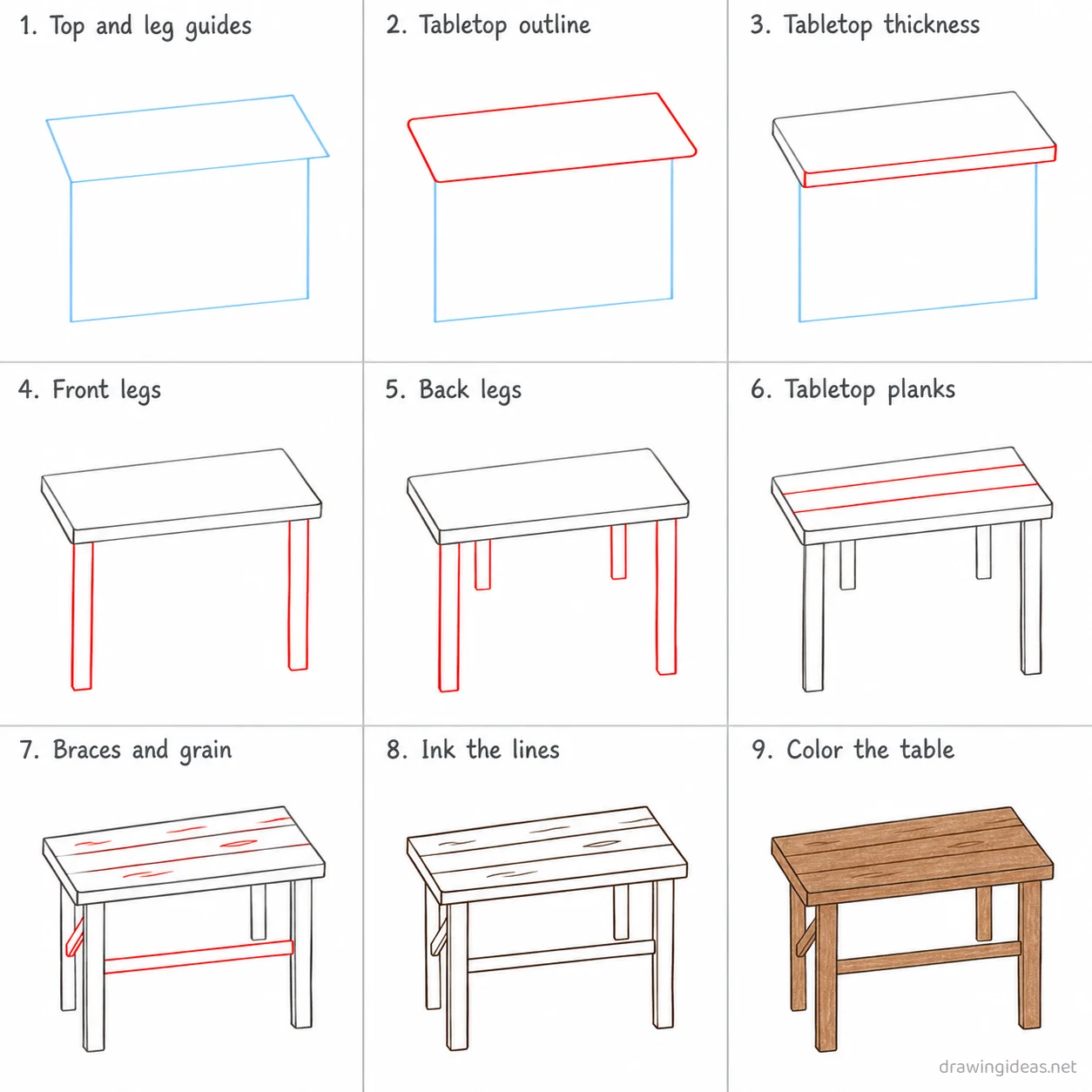 How to draw a table step by step — 9-step table drawing tutorial sheet