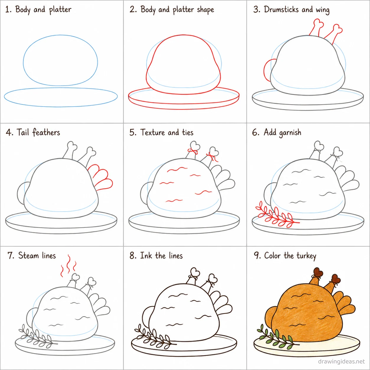 How to draw Thanksgiving step by step — 9-step Thanksgiving drawing tutorial sheet