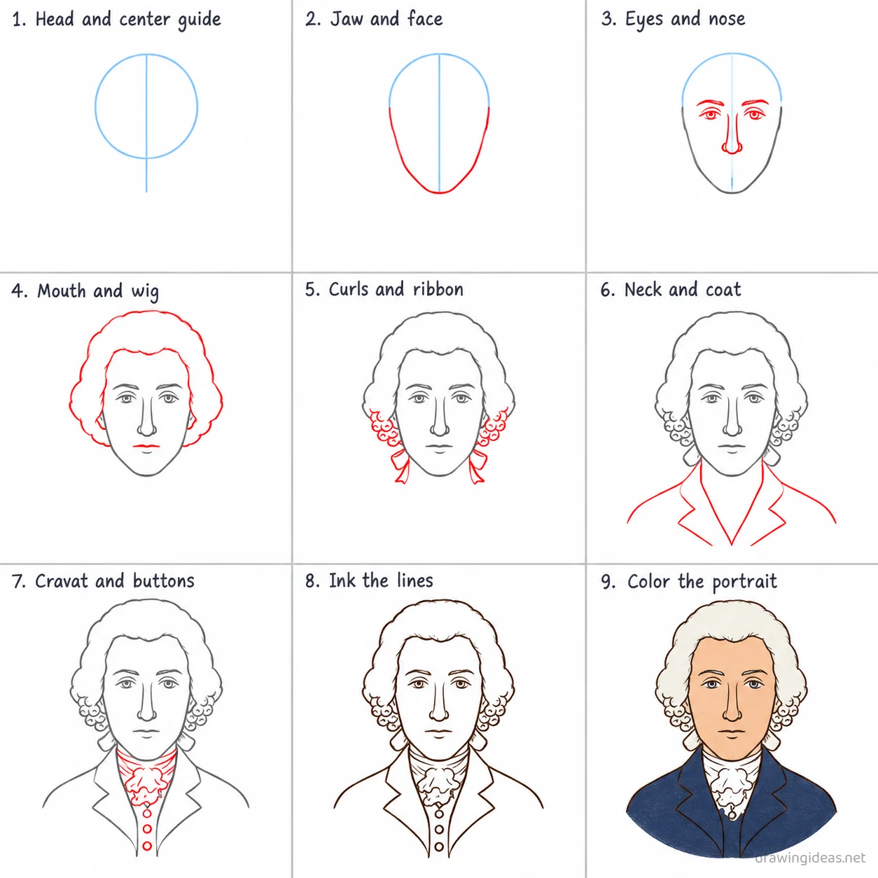 How to draw Thomas Jefferson step by step — 9-step Thomas Jefferson drawing tutorial sheet