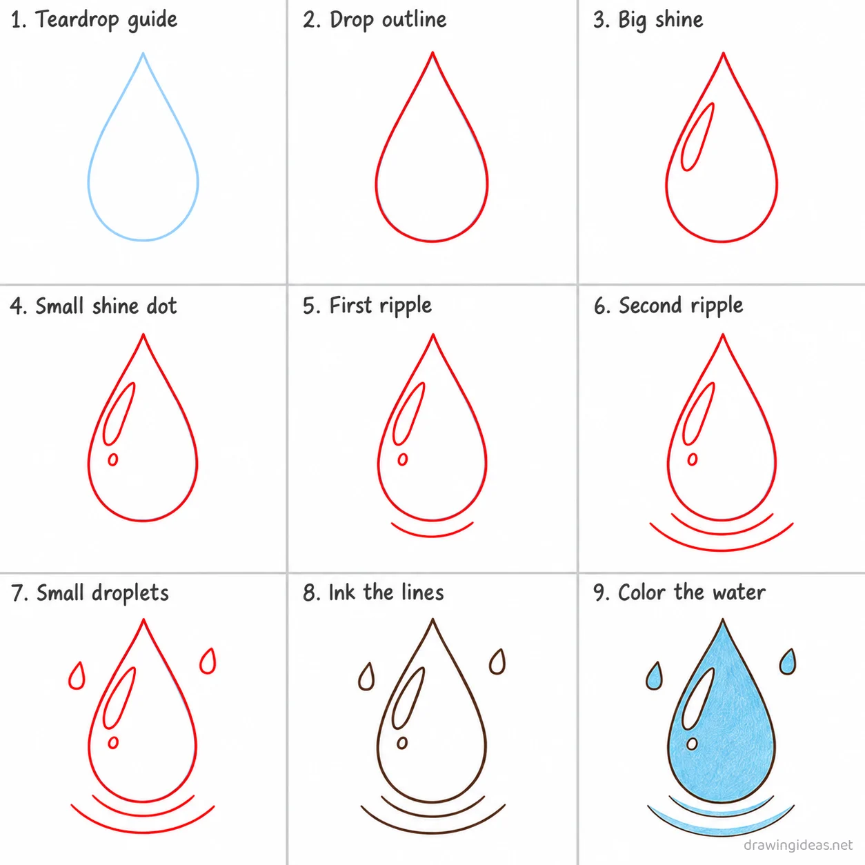 How to draw water step by step — 9-step water drawing tutorial sheet