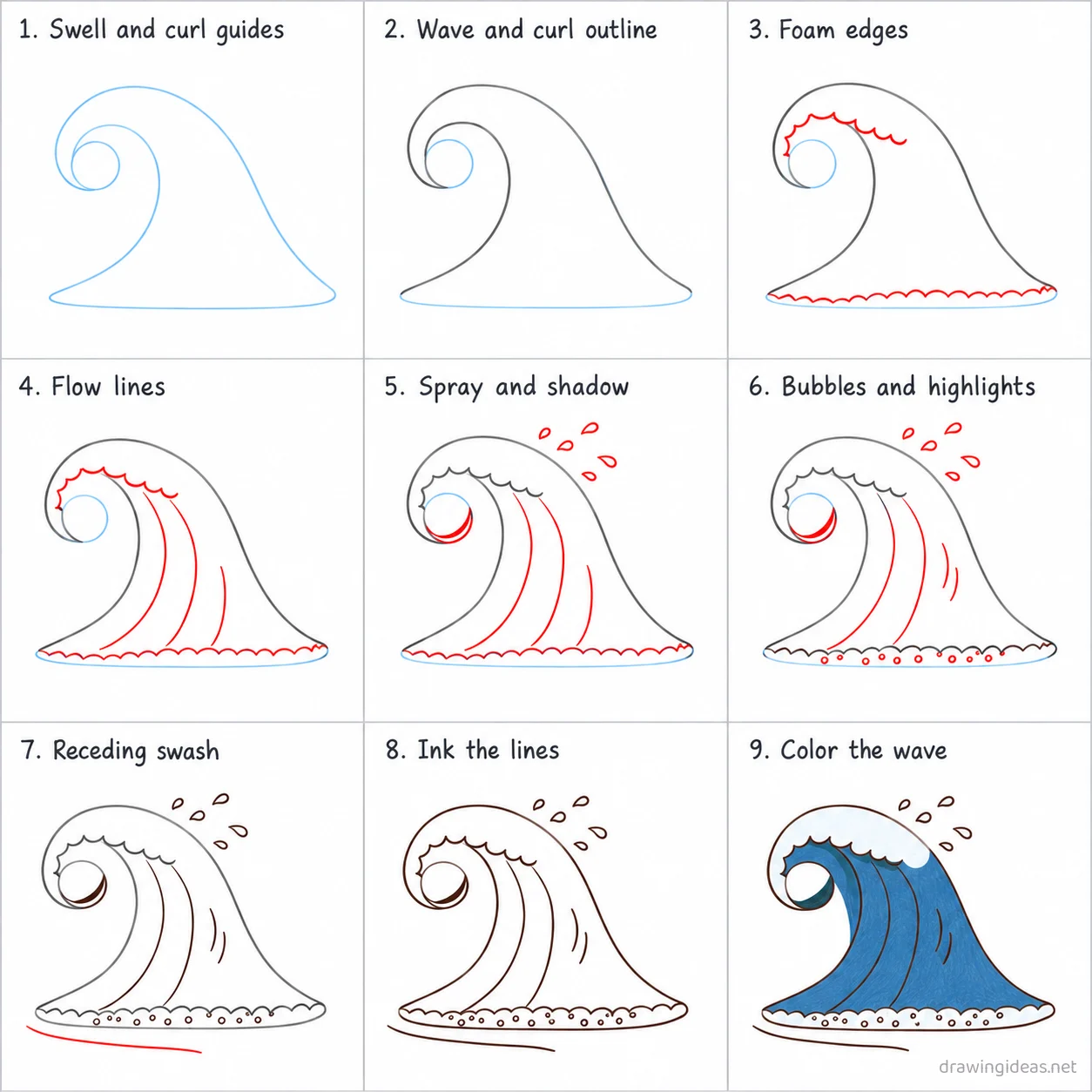 How to draw a wave step by step — 9-step wave drawing tutorial sheet