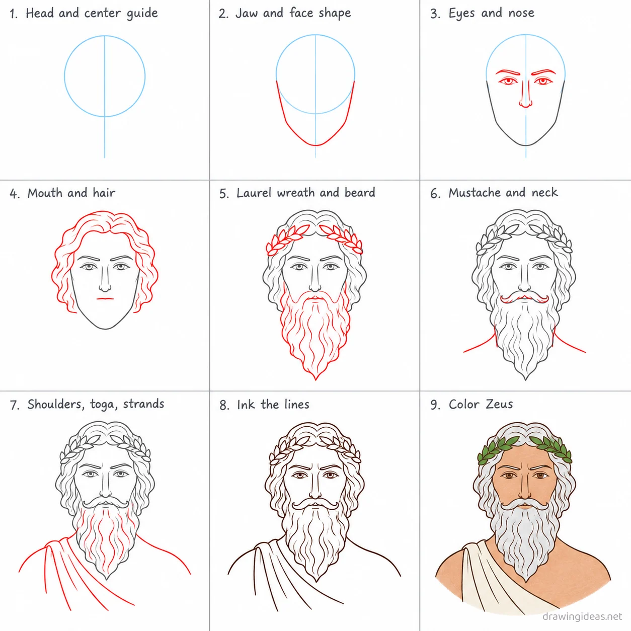 How to draw Zeus step by step — 9-step Zeus drawing tutorial sheet