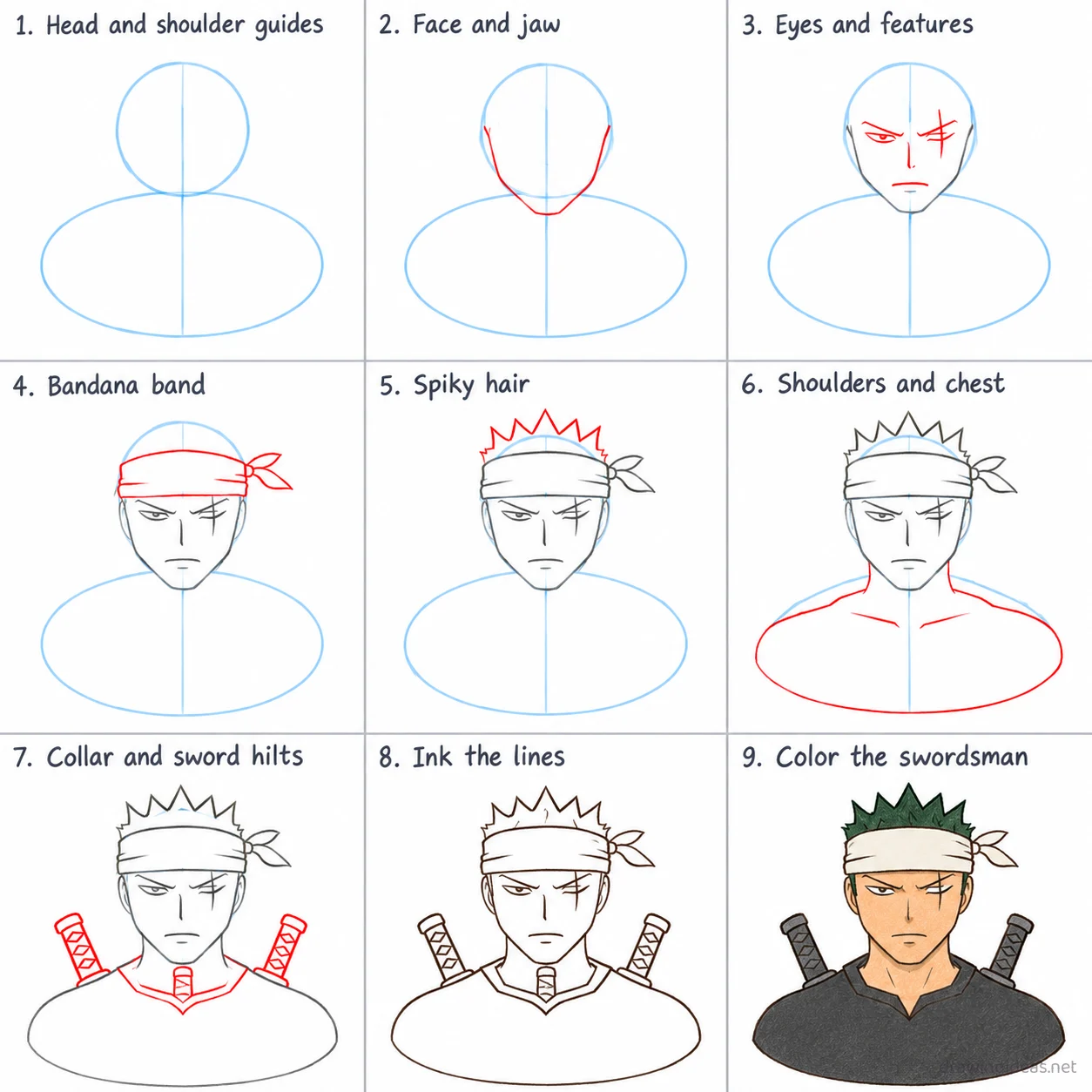 How to draw Zoro step by step — 9-step Zoro drawing tutorial sheet